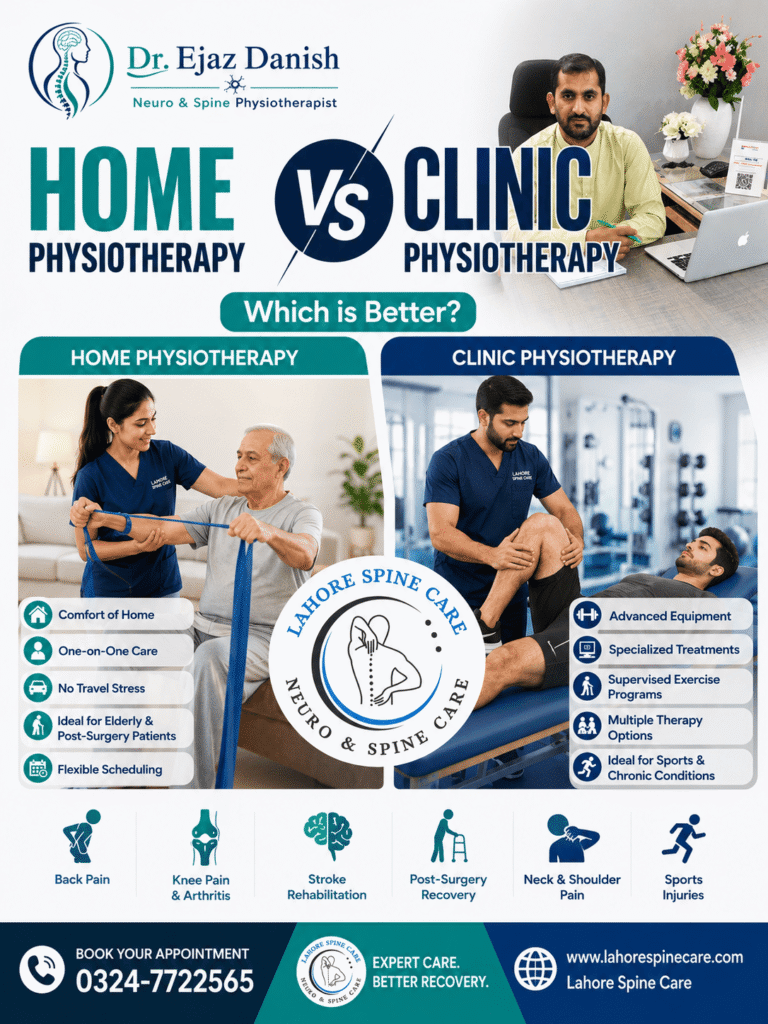 Home Physiotherapy vs Clinic Physiotherapy